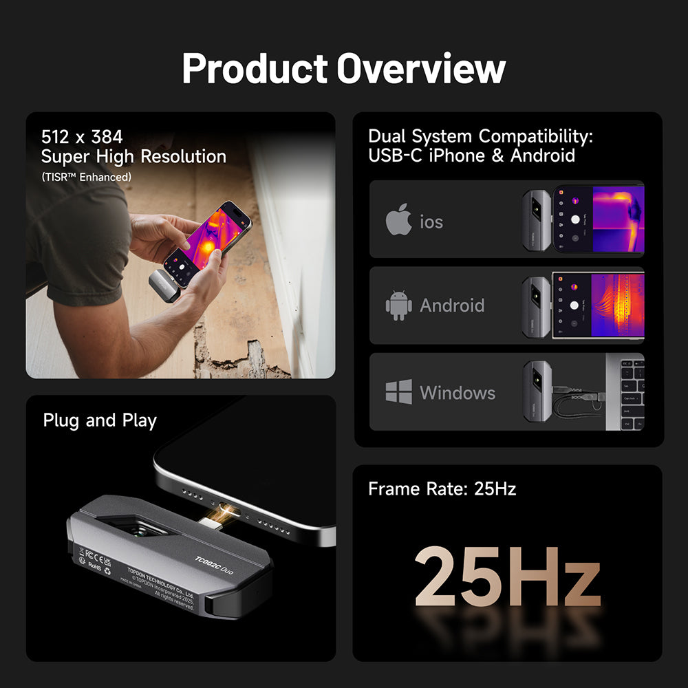 TC002C Duo (USB-C iPhone и устройства Android)