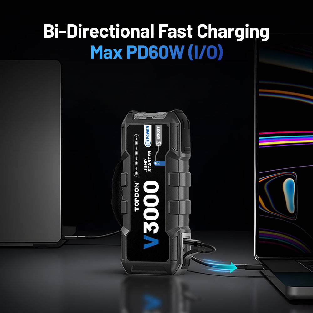 V3000
