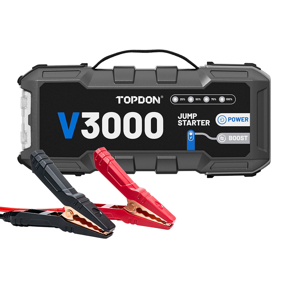 V3000