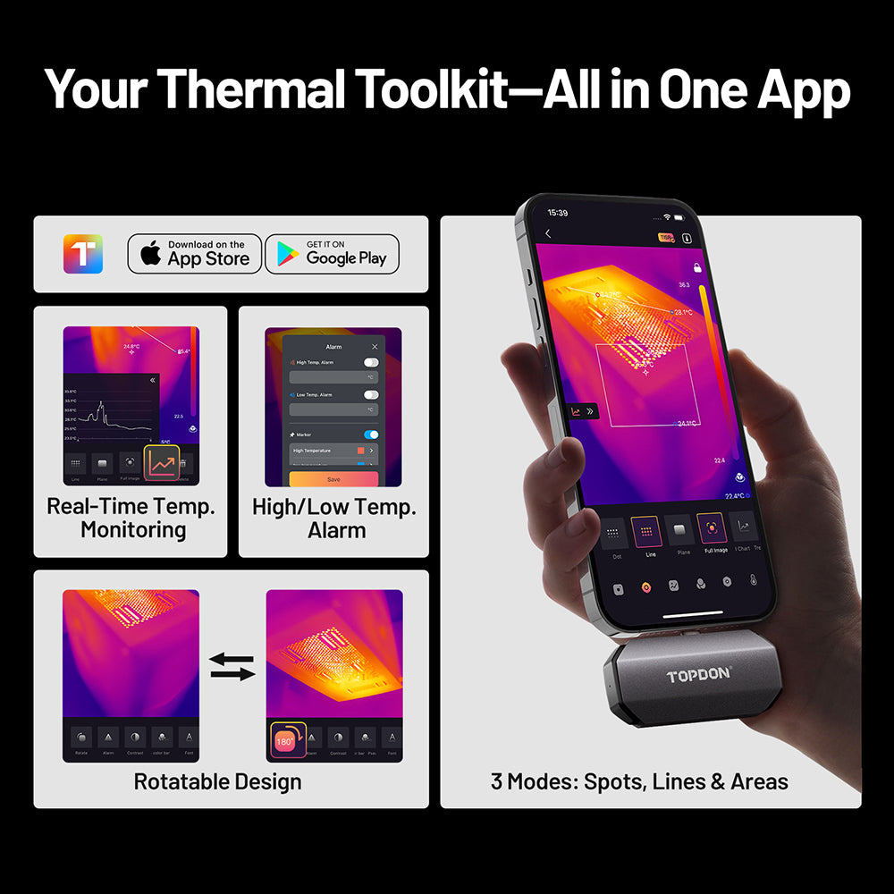 TC002C Duo (USB-C iPhone и устройства Android)
