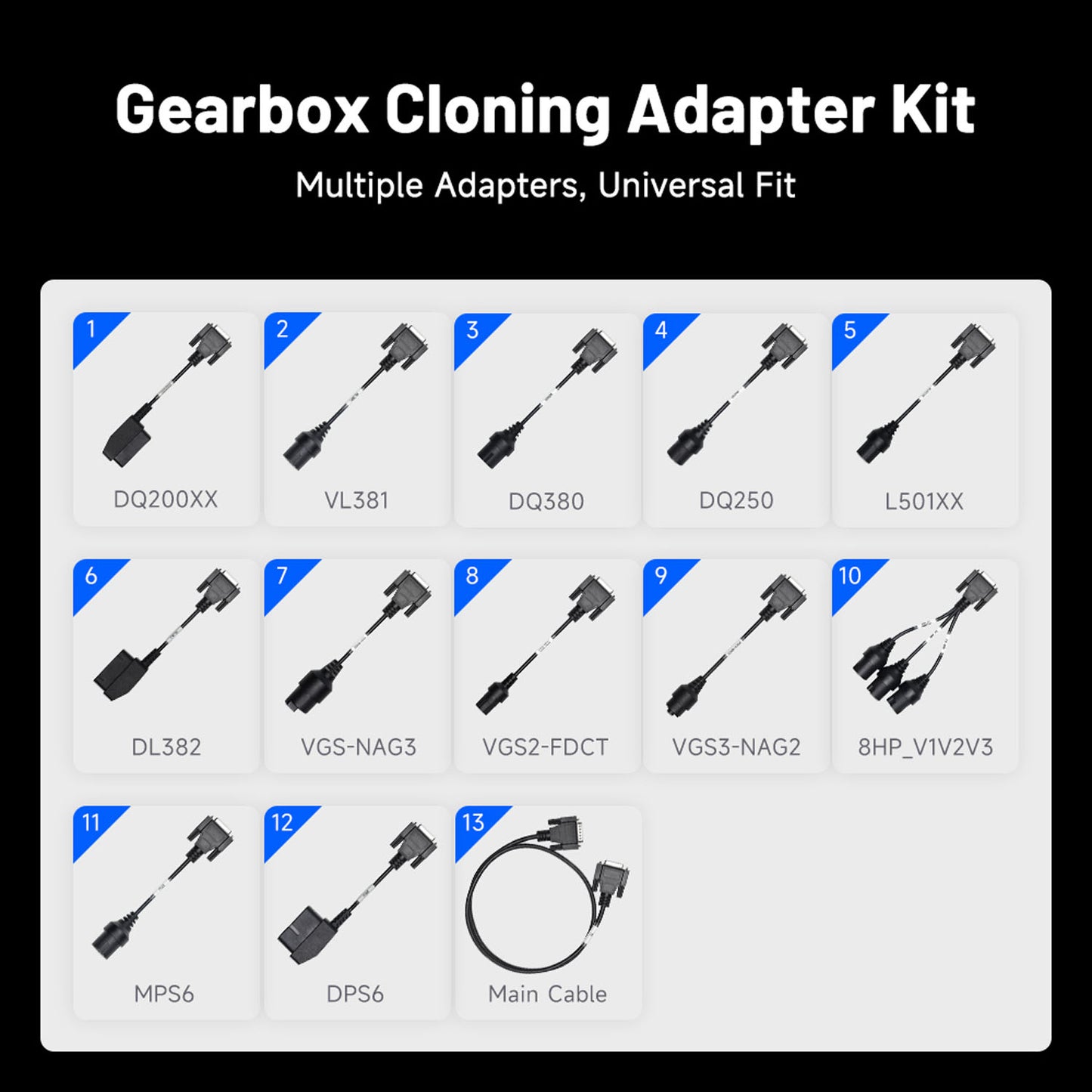 Gearbox Cloning Adapter Kit