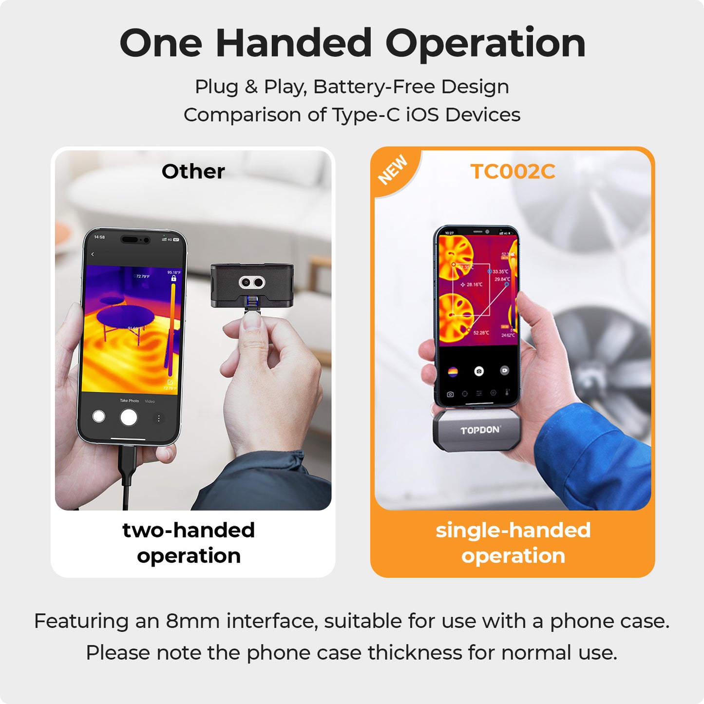 TC002C (Dispositivi iOS - Porta USB-C)