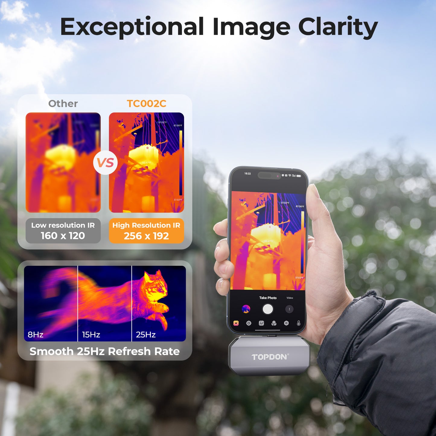 TC002C (Dispositivi iOS - Porta USB-C)