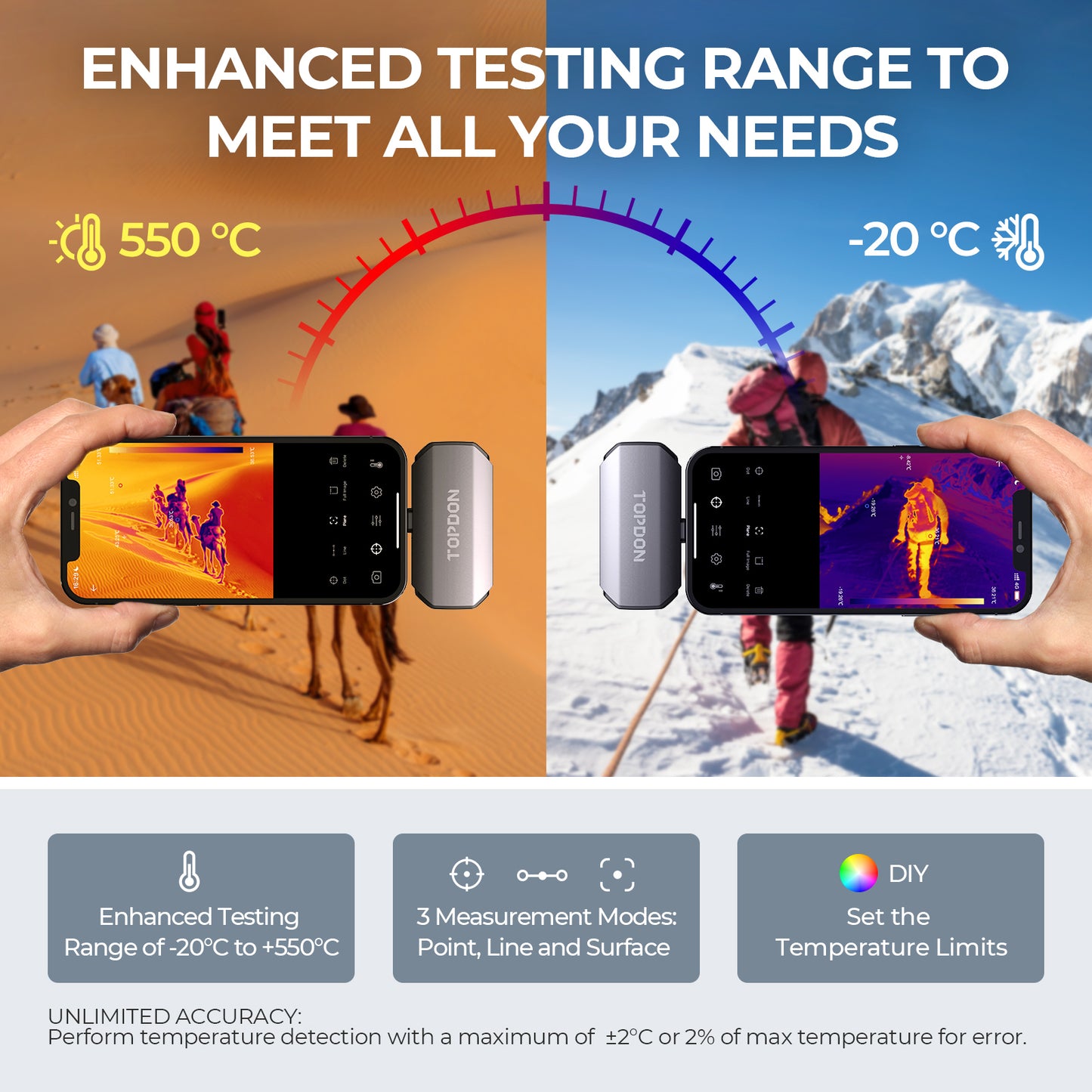 TC002 (Apparat iOS- Lightning Port)