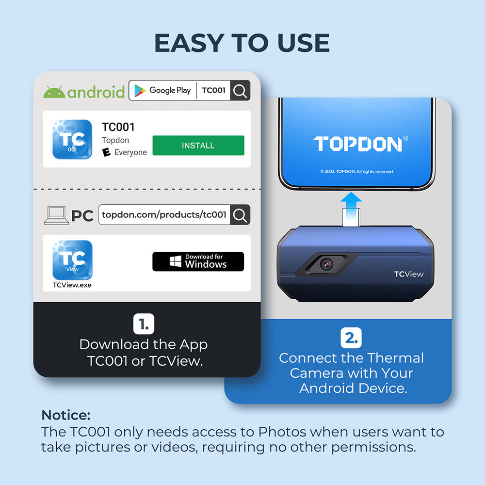 TC001 (Apparat Android)