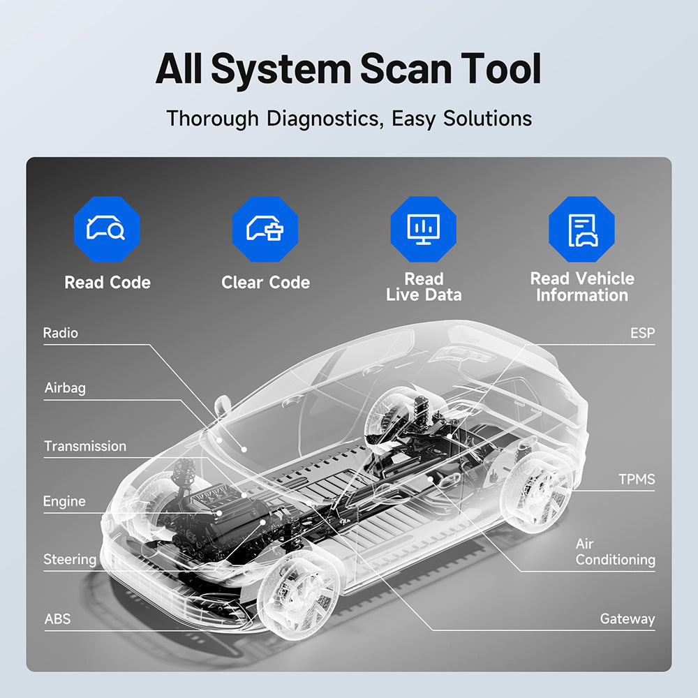 Instrument de diagnostic de nivel mediu TOPDON | ArtiDiag800 BT 2