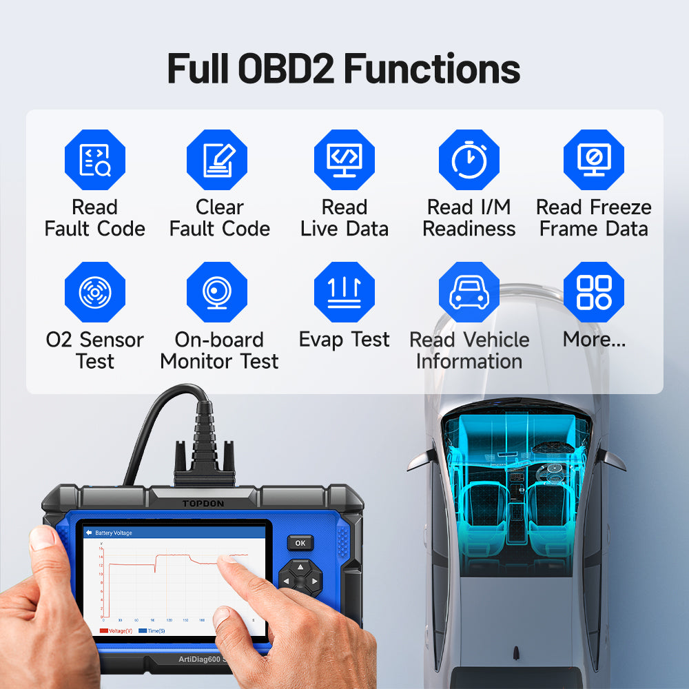 ArtiDiag600 S 2024 New Version