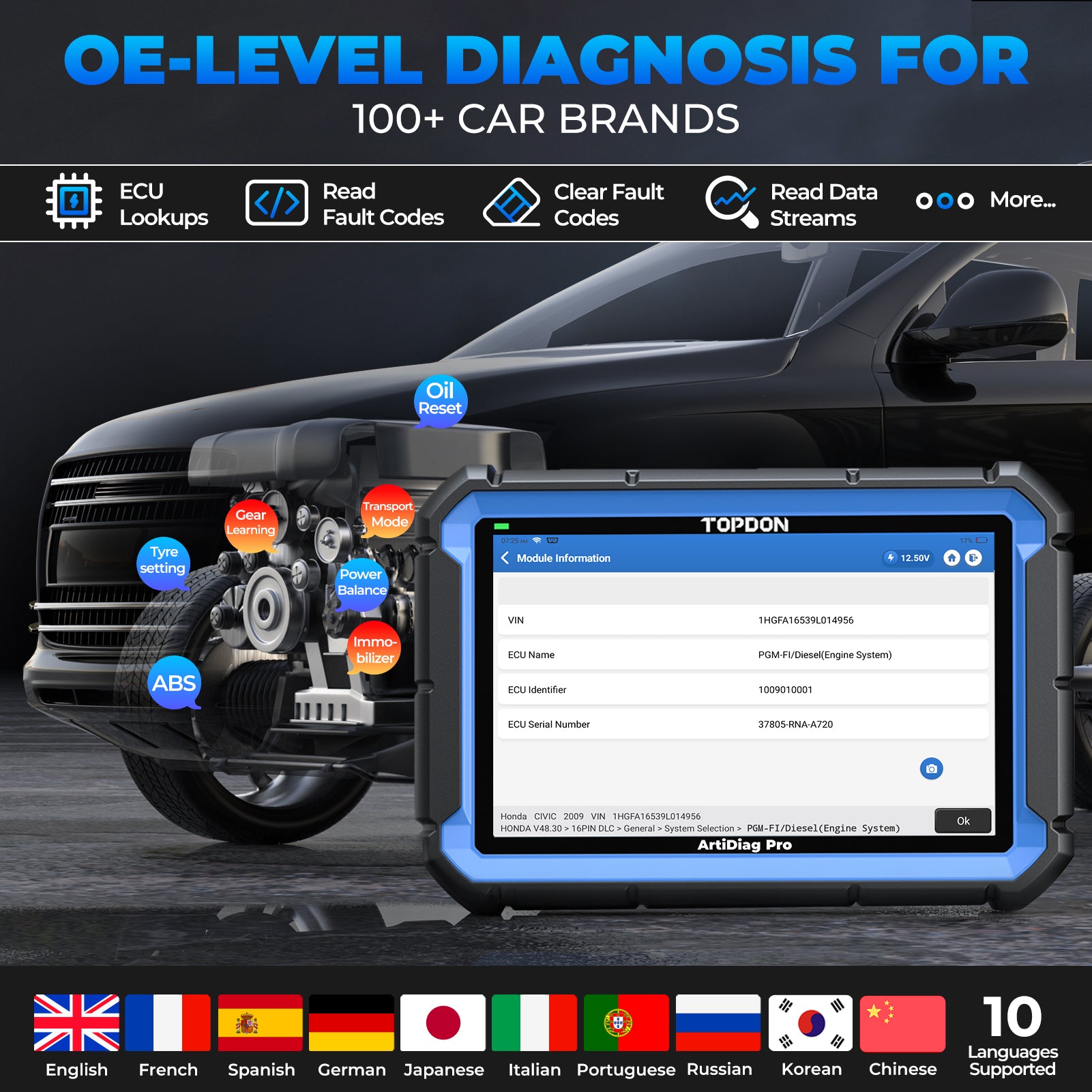 Topdon Professional Auto- Diagnostic Tools at best price in Palakkad