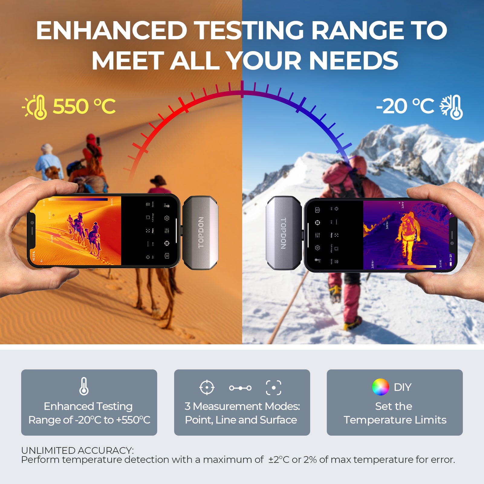 TOPDON Thermal Infrared Camera | TC002 | The Dark Has No Secrets